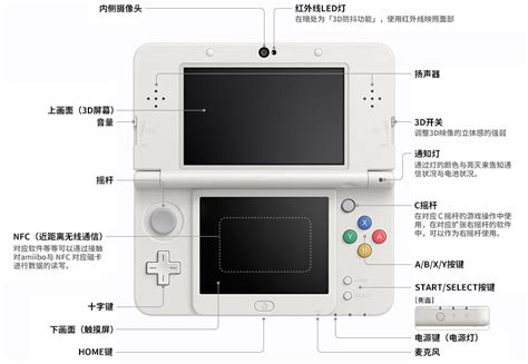 或追加任天堂系对应,任天堂新主机