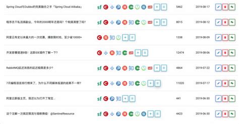 委员们提出这些建议,当代各方面有什么建议