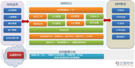 rf医学上是什么意思,医学里数字是什么意思