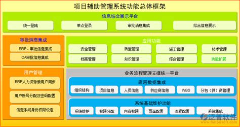 哪个办公软件是免费的,免费办公软件哪个最好