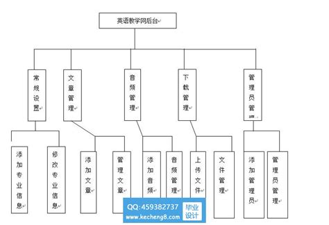 现在女生适合什么专业,女孩子适合学什么专业