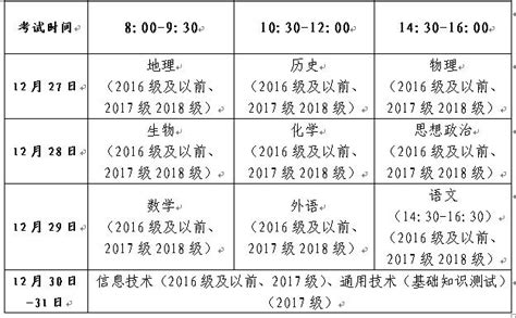 2019山东高考什么时间报名时间,山东春季高考什么时间报名