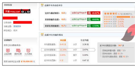 2015双11淘宝退货率多少钱,我们还需要双11吗