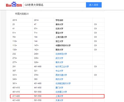 陕西高考600分能上什么211大学,想考本省大学