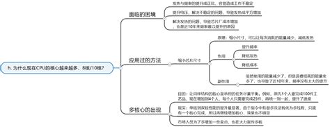 为什么还没有hiv疫苗,打九价HPV疫苗有副作用吗