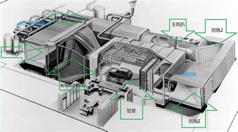 经济学家帮忙解读,解惑