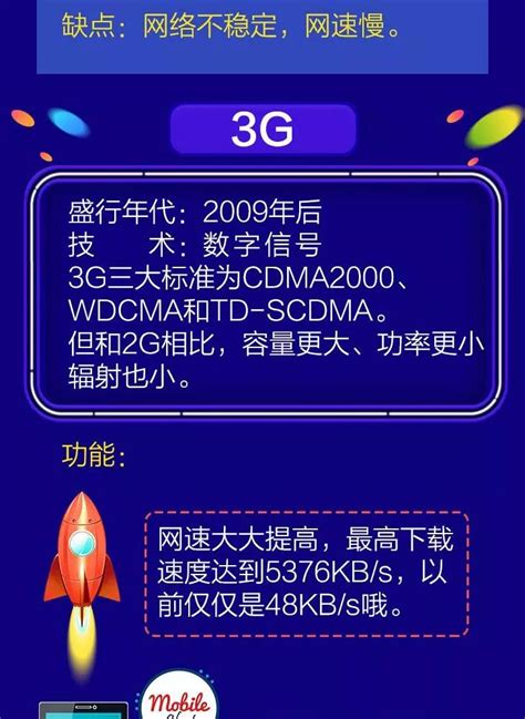 什么是4g手机,手机4G 是什么意思