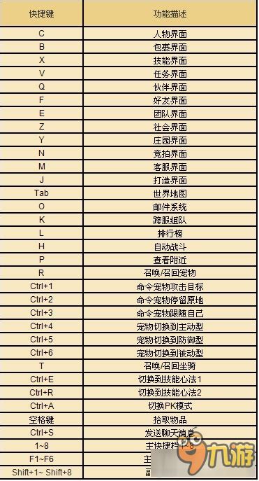 太极崛起 萌化怎么开启,37《太极崛起》萌战江湖玩法来袭