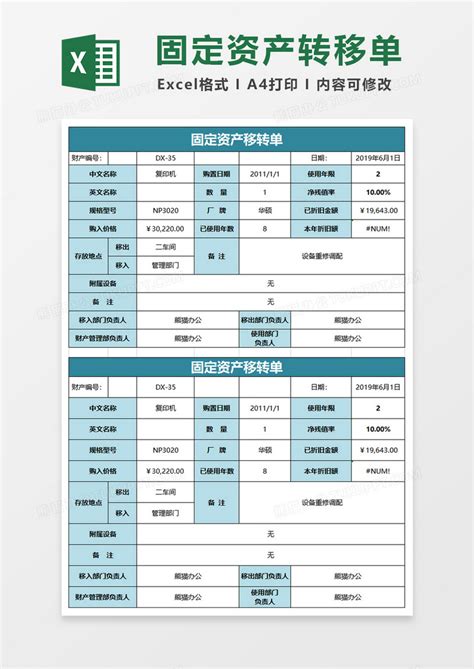 中国移动 固定资产多少钱,重新定义国有企业固定资产管理