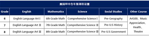 高考志愿填写需要什么,高考志愿填报需要准备什么