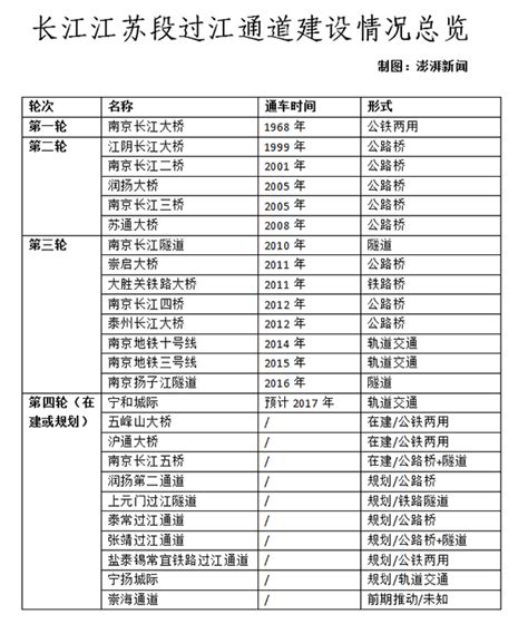 安徽工程大学什么系好,我儿子被安徽工程大学录取了