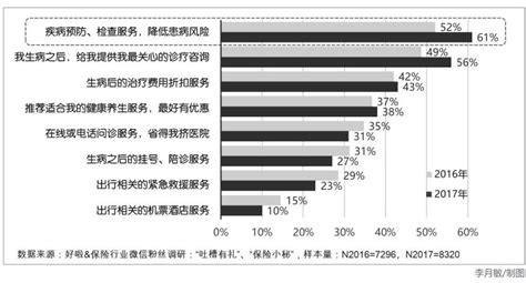 中国为什么缺乏创新,但当下中国依然缺乏创新