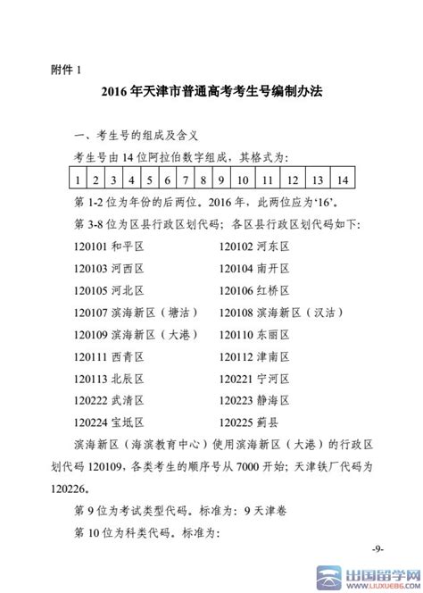 档案管理类专业有什么区别,这个专业前景怎么样