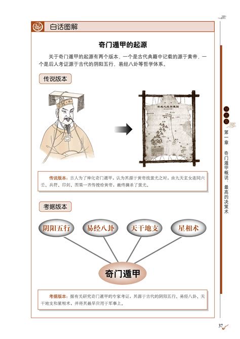 传世奇门遁甲怎么进,《奇门遁甲》的关系