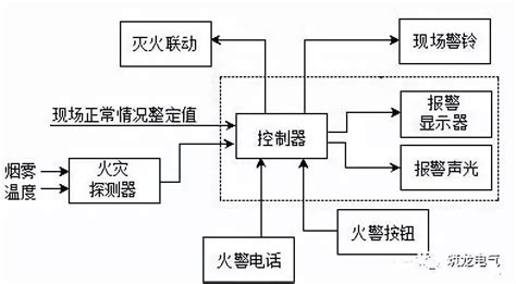 硬盘工作原理,电脑硬盘分区管家