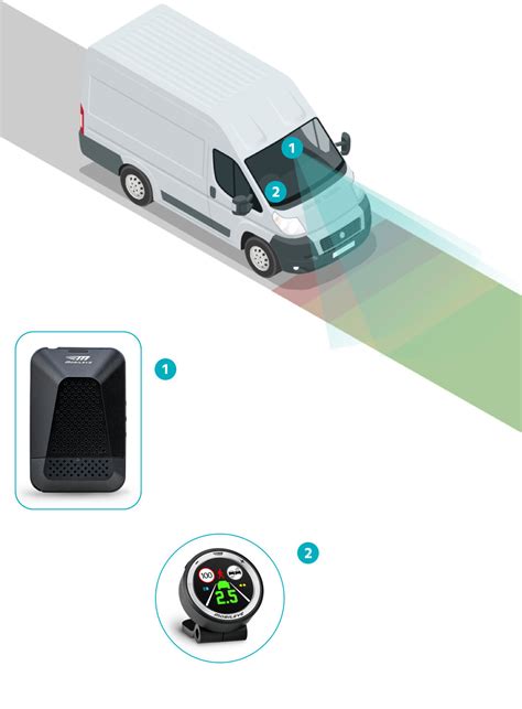 eyeq4芯片,mobileye