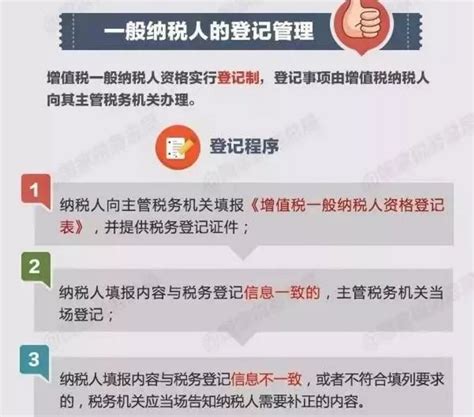 如何进行一般纳税人登记管理办法,增值税一般纳税人登记