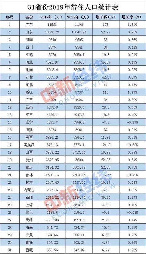 2017年常州市3月的房价,常州的房价为何那么高