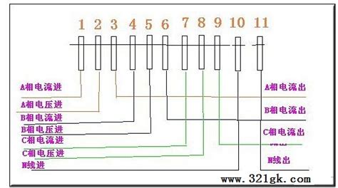 新k2怎么样,起亚新k2怎么样