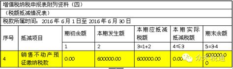 地税局招聘120人,为什么报考地税局