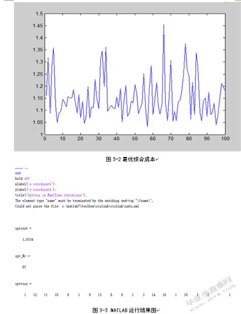 如何进行配送路线优化,生鲜配送如何能轻