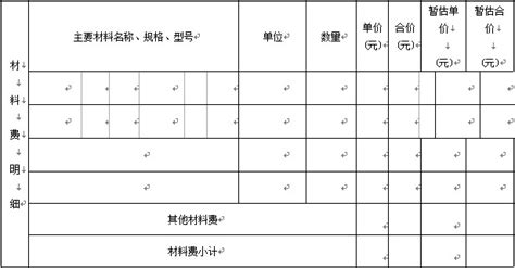 投标关键词是什么,关键字竞价数据挖掘