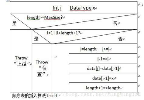 我叫mt2站位顺序怎么看,《我叫MT2》横向评测