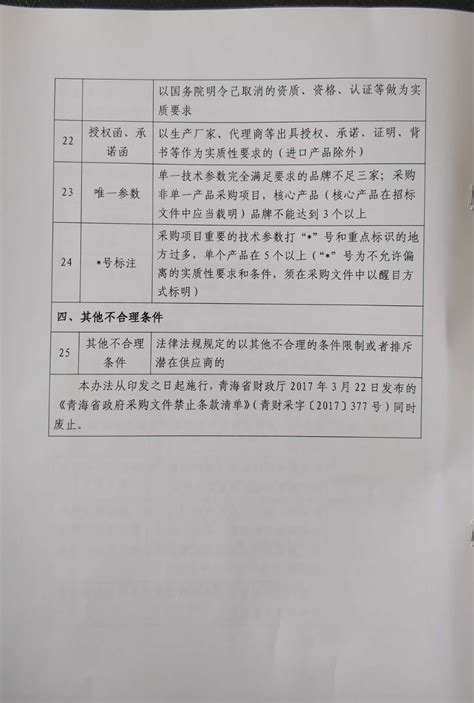 青海省政府采购怎么入围,1130家入围