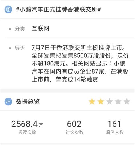 为什么发微博没有阅读量,微博上的阅读量是真实的吗