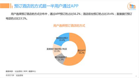 2020年app活跃用户排行榜 app活跃用户数排名