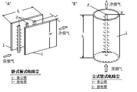 无叶风扇原理及优缺点说明,没叶片更凉快－－无叶风扇原理图解