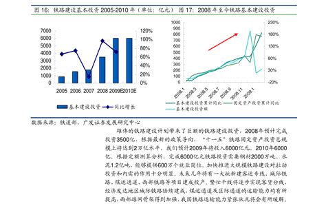 不到4万元起售的大厂纯电车 4万左右的纯电动汽车有哪些