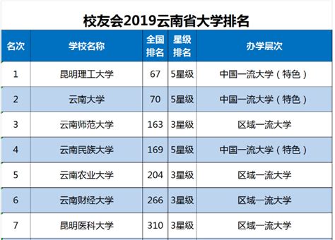 今年安徽高考文科400上什么学校,2019年安徽合肥