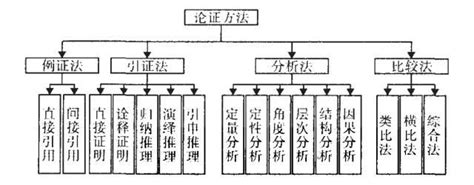 知网期刊引用时参考文献怎么写,从知网引用论文怎么写