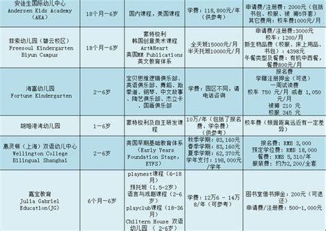 2021幼儿园教师个人工作总结,幼儿园里信息技术应用有什么困惑