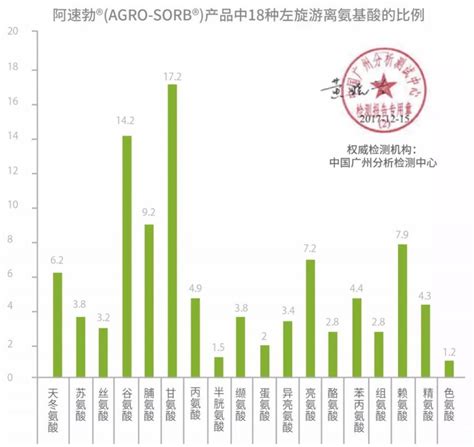 拱棚怎么上棉被,双膜双结构大拱棚