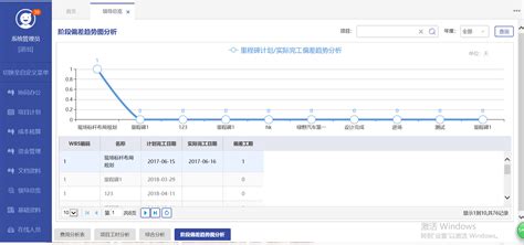 项目总务是什么意思,医院后勤管什么