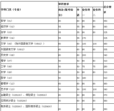 作文 思维方式决定什么,思维决定成败