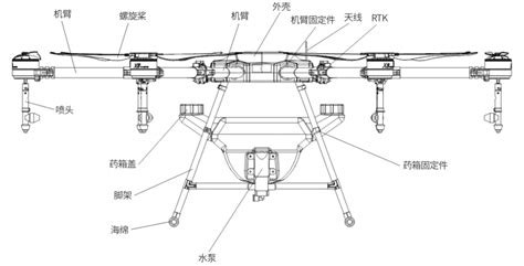 零度植保无人机多少钱,植保无人机需要多少钱