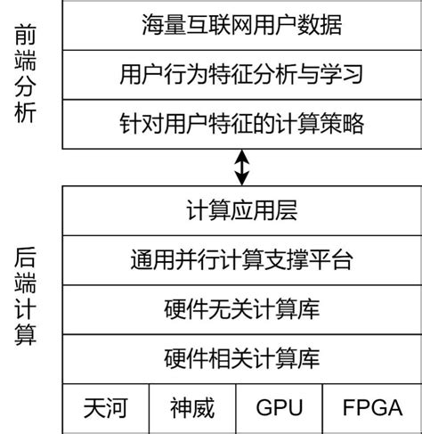 代理机构比选什么意思,招标代理机构的公示