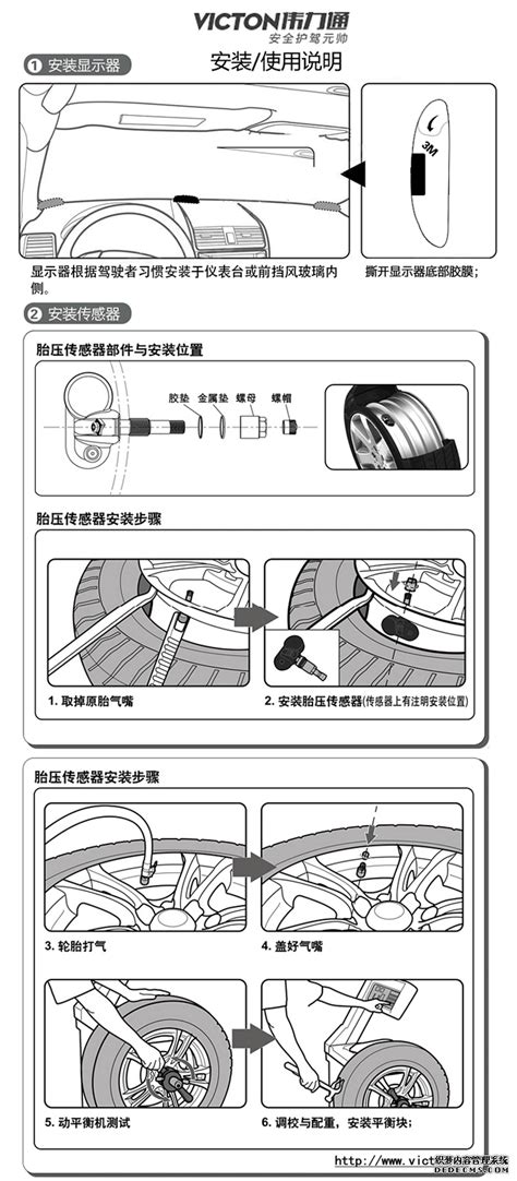 易图胎压监测怎么样,胎压监测怎么选择