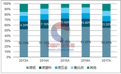 中国为什么进口核废料,我们为什么造不出