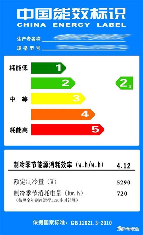 变频空调的变频是什么意思,空调变频是什么