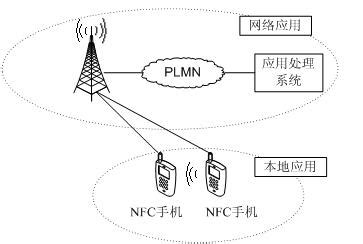 一点点和tplus什么关系,给你生活增趣一点点