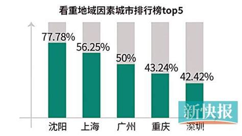 爱奇艺和优酷vip哪个好,哪个质量内容比较好呢