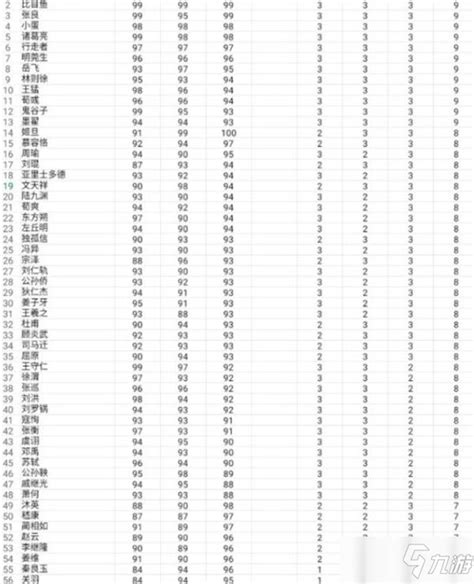 皇帝游戏怎么玩,做个皇帝不容易