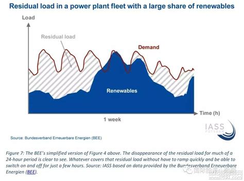 160专变能载多少负荷,大负荷客户办电为什么要自建专变