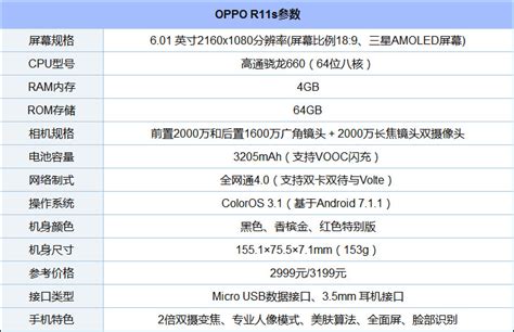 4000最适合打游戏的三款手机 3000左右适合玩游戏的手机