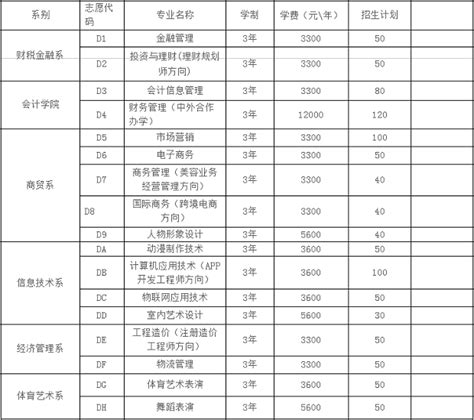 河北科技大学什么水平,河北科技大学怎么样