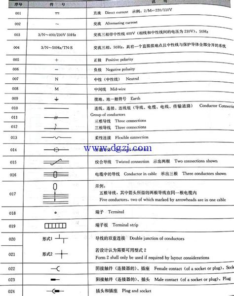 建筑电气是什么专业,建筑电气与智能化